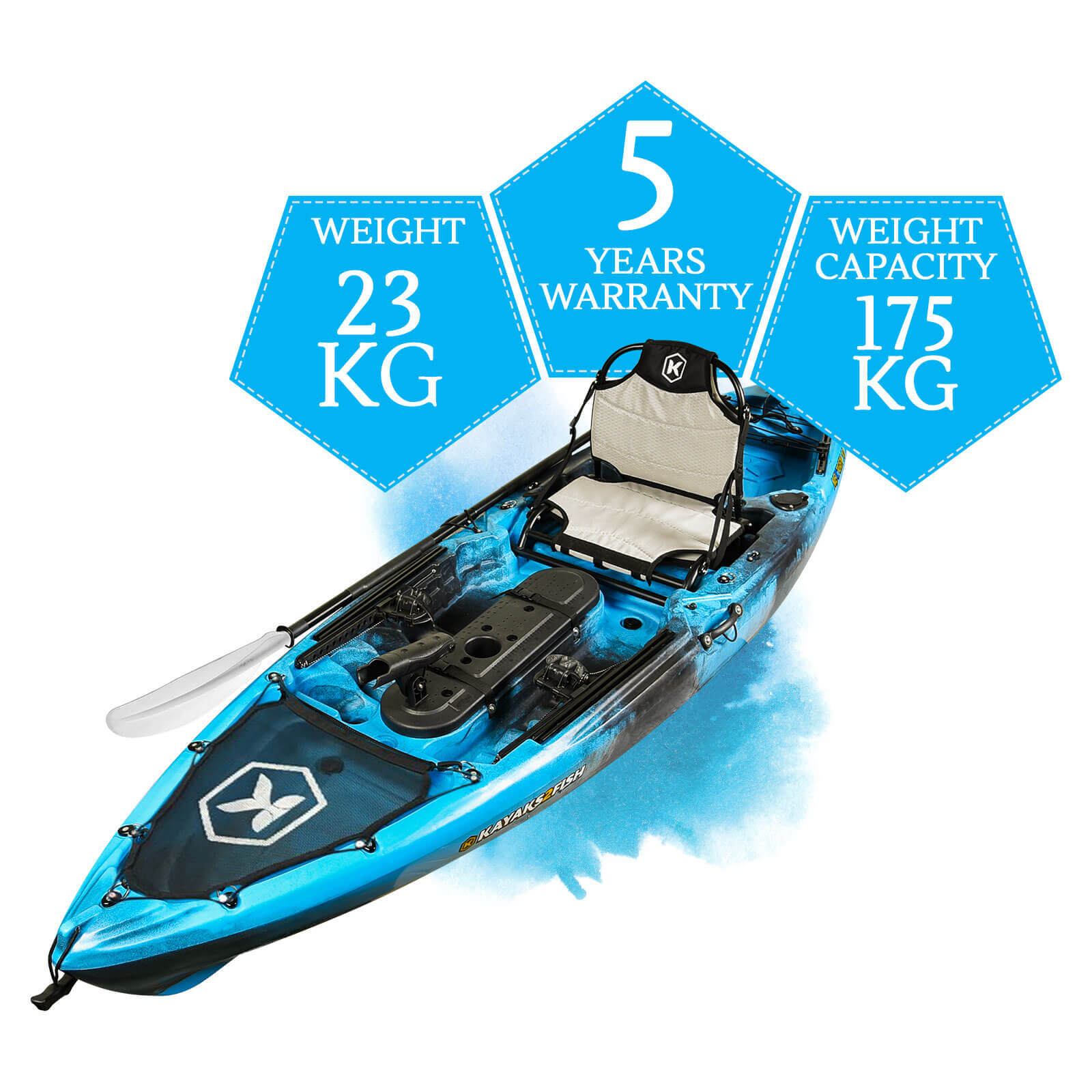 NEXTGEN 10 Pro Fishing Kayak Package Sky Blue Kayaks2Fish