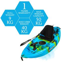 Puffin Pro Kids Kayak Package - Sea Spray [Brisbane-Darra]