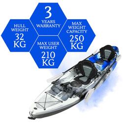 Eagle Double Fishing Kayak Package - Blue Camo [Adelaide]