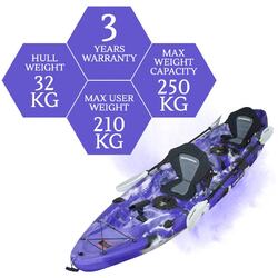 Eagle Double Fishing Kayak Package - Purple Camo [Brisbane-Darra]