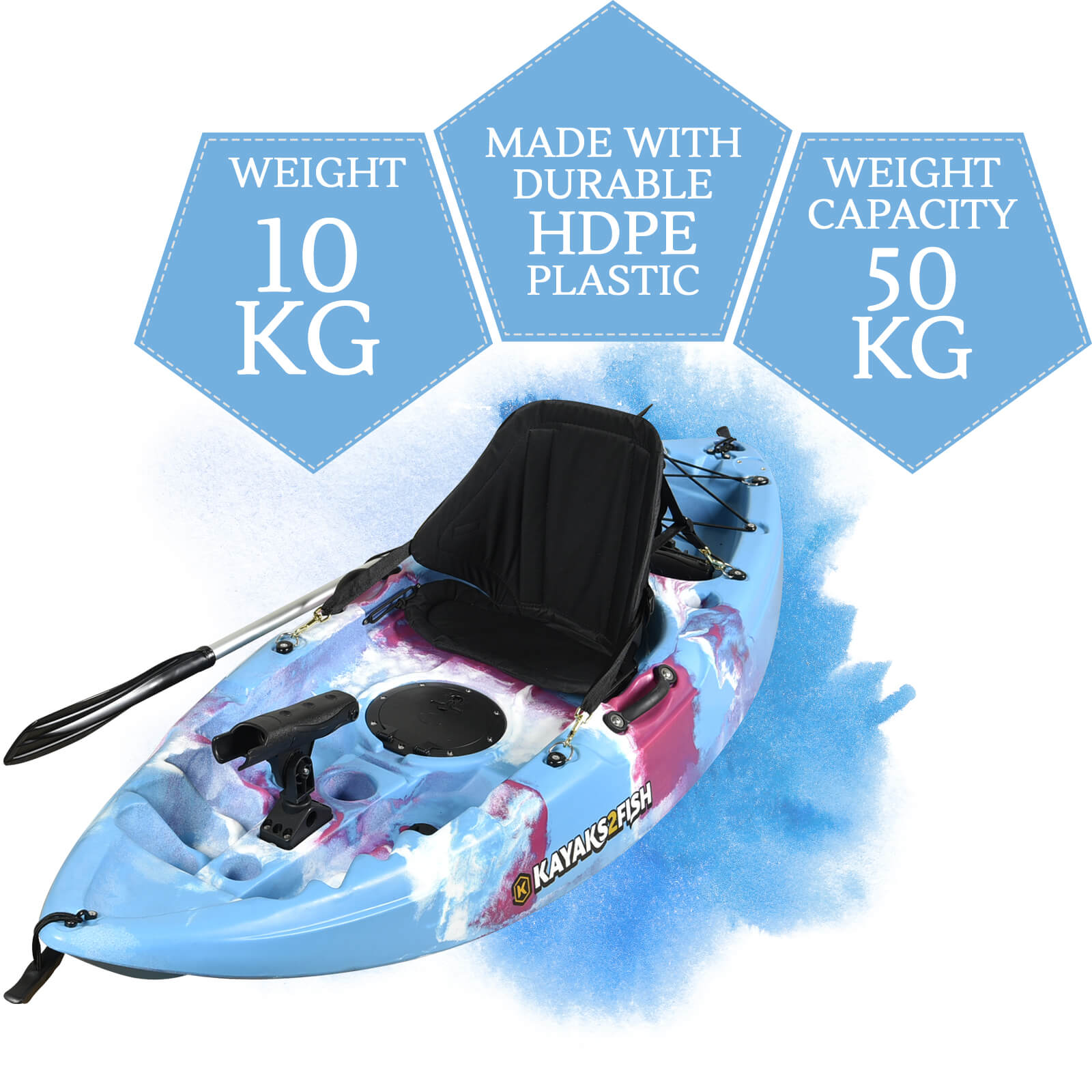 Puffin Pro Kids Kayak Package - Twilight [Adelaide]