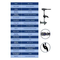 Newport Kayak Trolling Motor 12V 36lb Thrust - 24" Shaft Newport Kayak Trolling Motor 12V 36lb Thrust - 24" Shaft