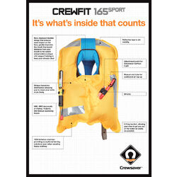 Crewsaver Crewfit 165N Sport Manual Crewsaver Crewfit 165N Sport Manual