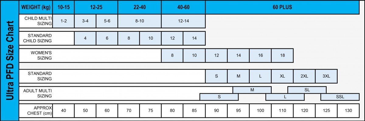 Ultra Rewa Ladies Pink Kayaking L50S PFD Ultra Rewa Ladies Pink Kayaking L50S PFD