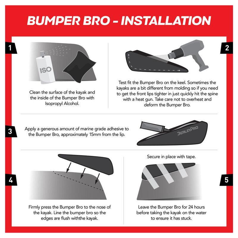 BerleyPro NextGen 11 Bumper Bro Kayak Keel Guard BerleyPro NextGen 11 Bumper Bro Kayak Keel Guard