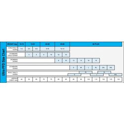 Ultra Trek Adult Kayak PFD L50S Ultra Trek Adult Kayak PFD L50S