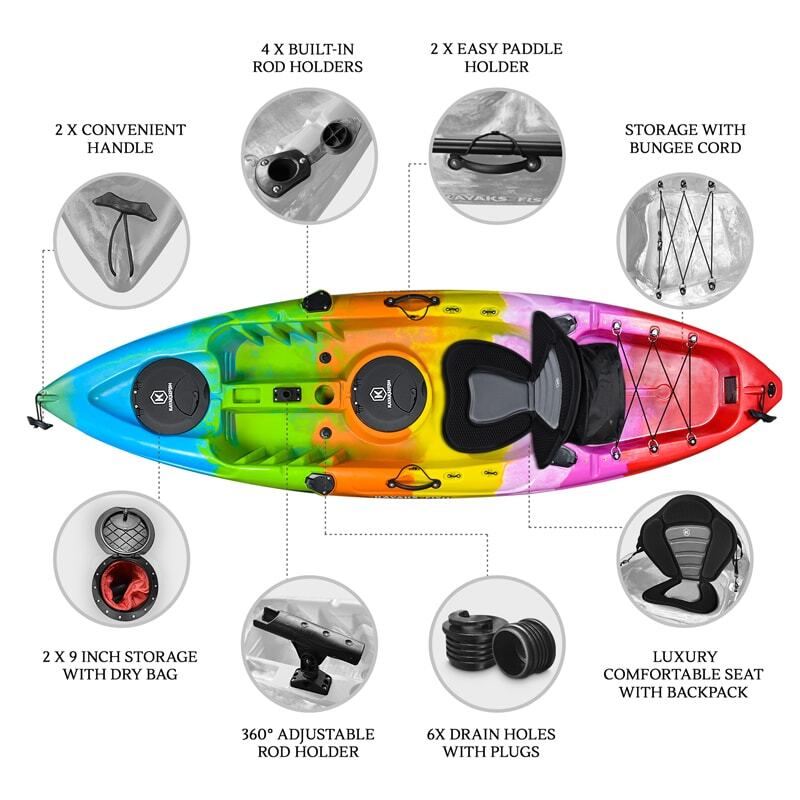 Osprey Fishing Kayak Package - Rainbow [Brisbane-Coorparoo]