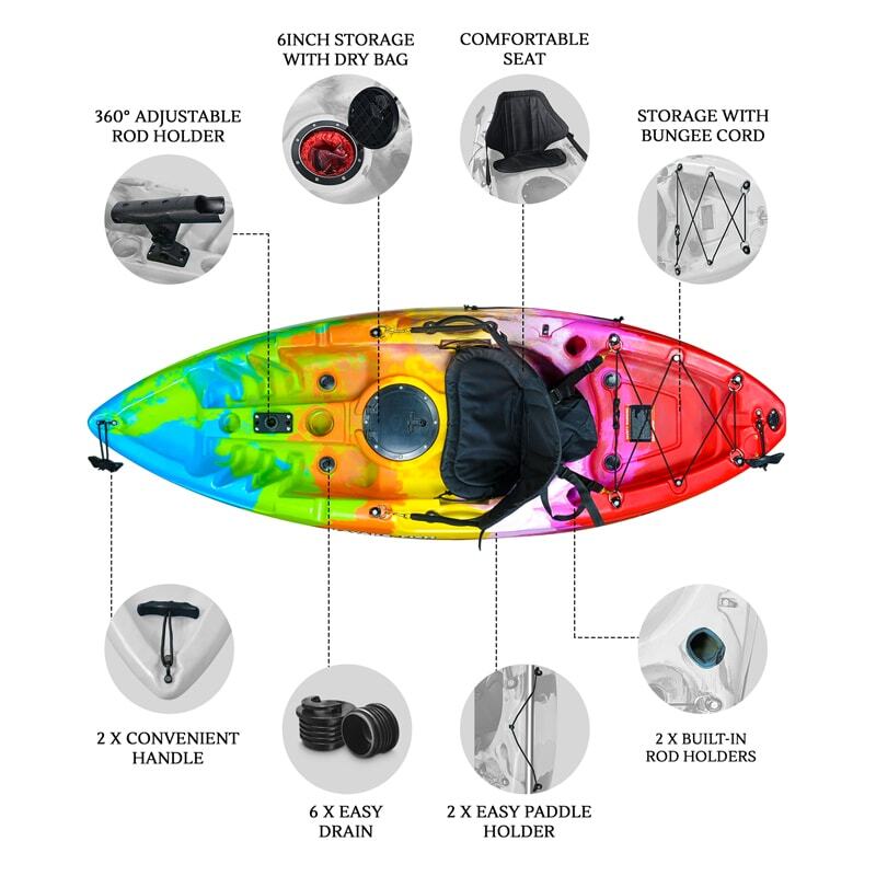 Puffin Pro Kids Kayak Package - Rainbow [Melbourne]