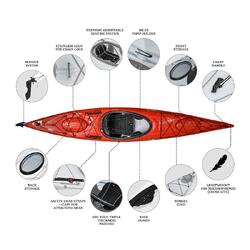 Orca Outdoors Xlite 13 Ultralight Performance Touring Kayak - Red [Melbourne]