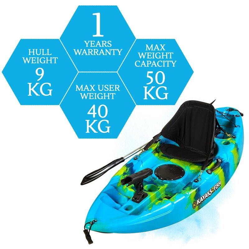 Puffin Pro Kids Kayak Package - Sea Spray [Newcastle]