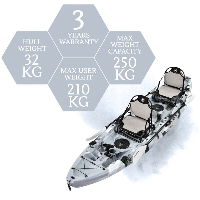 Eagle Pro Double Fishing Kayak Package - Grey Camo [Adelaide]