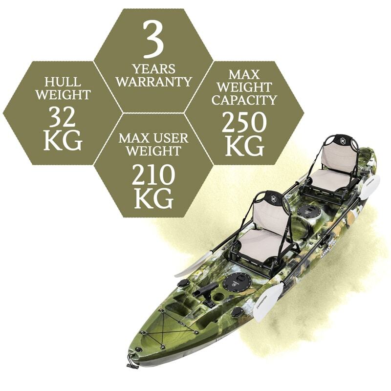Eagle Pro Double Fishing Kayak Package - Jungle Camo [Brisbane-Coorparoo]