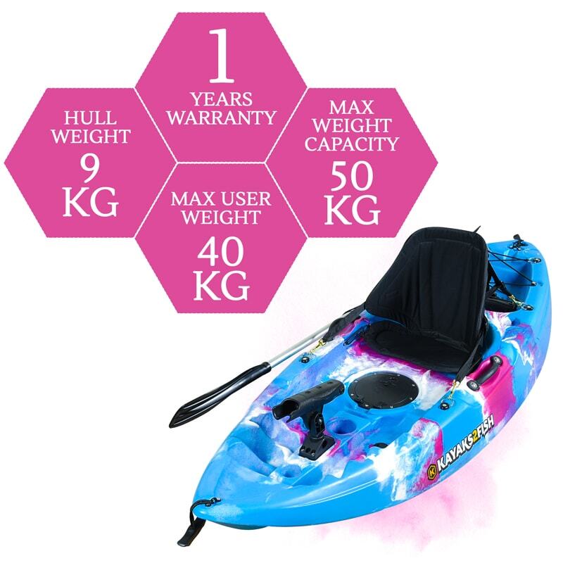 Puffin Pro Kids Kayak Package - Twilight [Brisbane-Coorparoo]