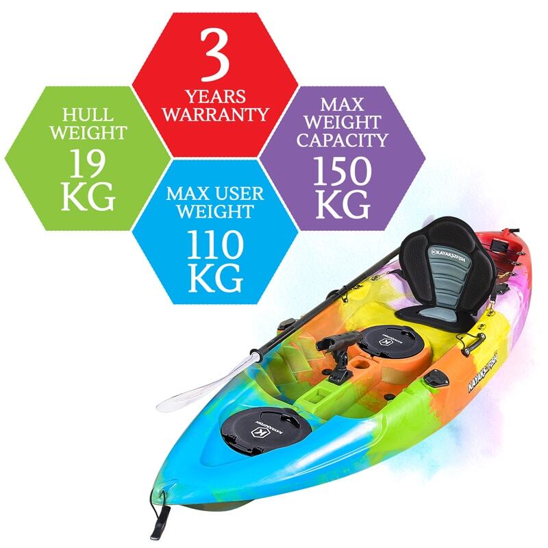 Osprey Fishing Kayak Package - Rainbow [Perth]