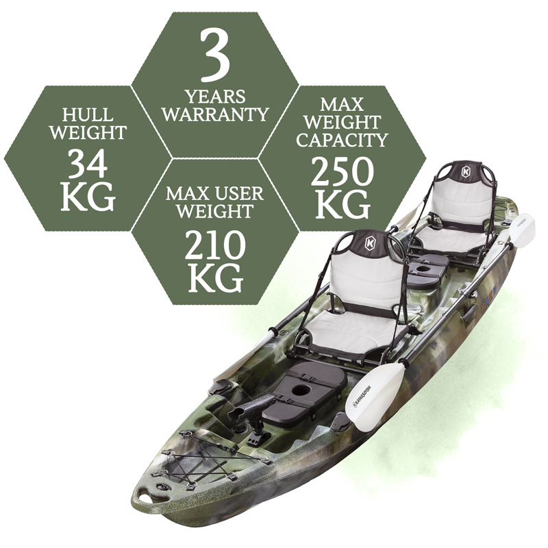 Merlin Pro Double Fishing Kayak Package - Jungle Camo [Sydney]