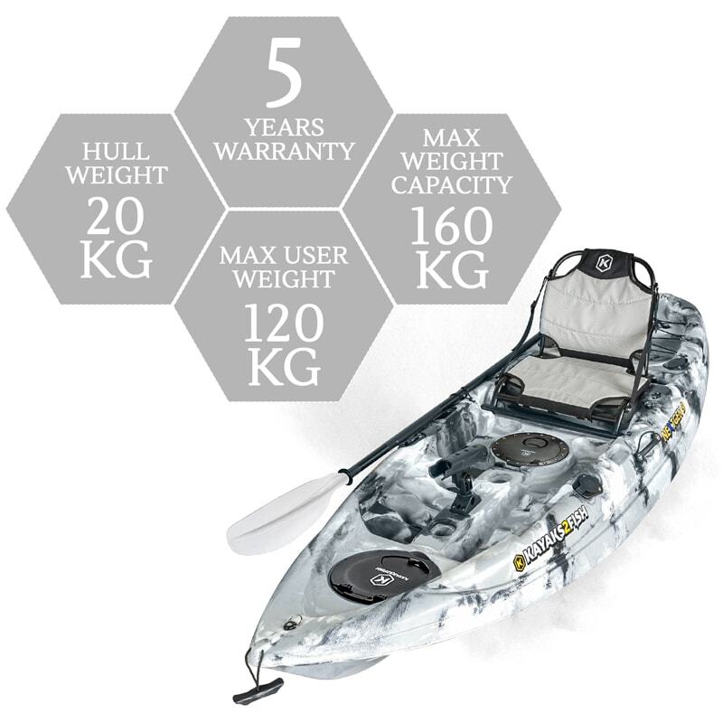 NEXTGEN 9 Fishing Kayak Package - Grey Camo [Newcastle]