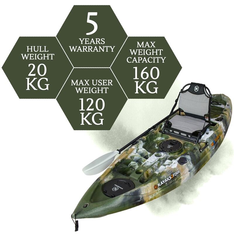 NEXTGEN 9 Fishing Kayak Package - Jungle Camo [Newcastle]