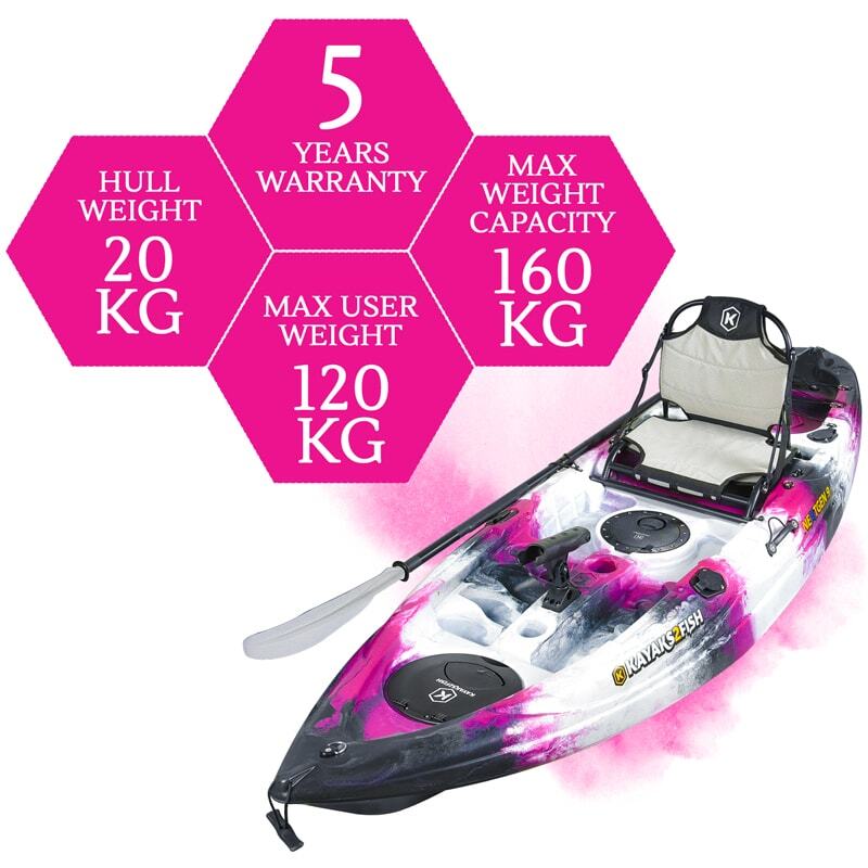 NEXTGEN 9 Fishing Kayak Package - Pink Camo [Newcastle]