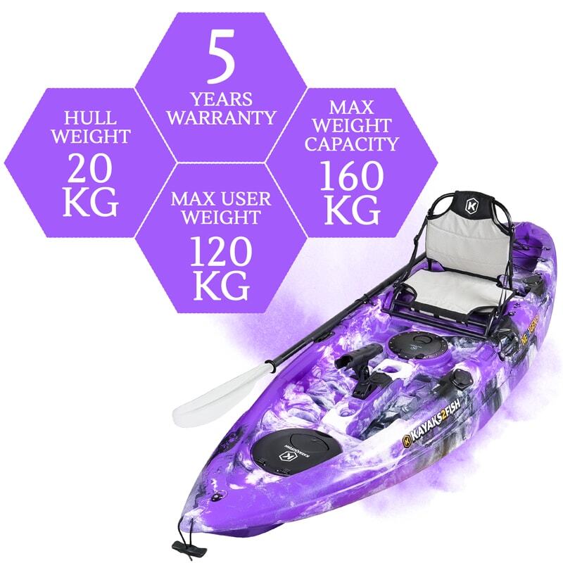 NEXTGEN 9 Fishing Kayak Package - Purple Camo [Newcastle]