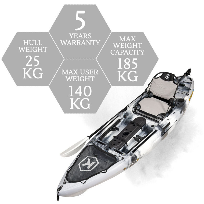 NEXTGEN 10 MKII Pro Fishing Kayak Package - Storm [Newcastle]