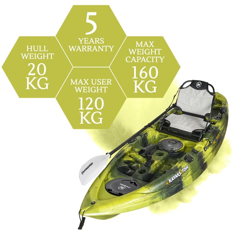 NEXTGEN 9 Fishing Kayak Package - Moss Camo [Adelaide]