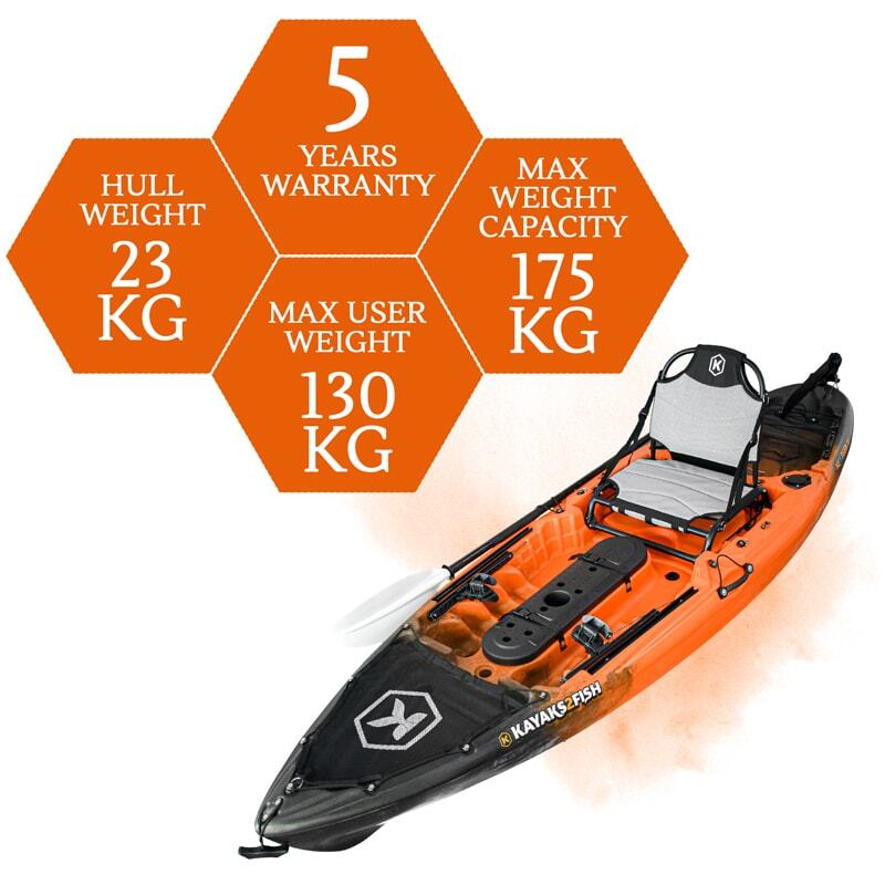 NextGen 10 Pro Fishing Kayak Package - Sunset [Adelaide]