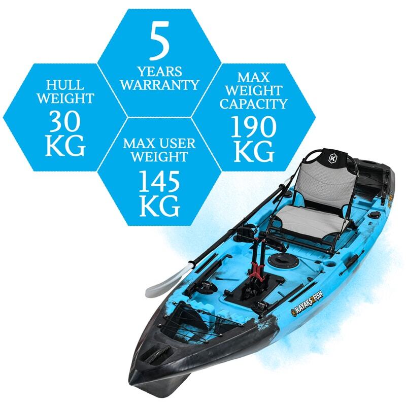 NextGen 11 Pedal Kayak - Bahamas [Adelaide]