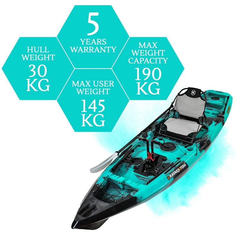 NextGen 11 Pedal Kayak Bora Bora [Adelaide]