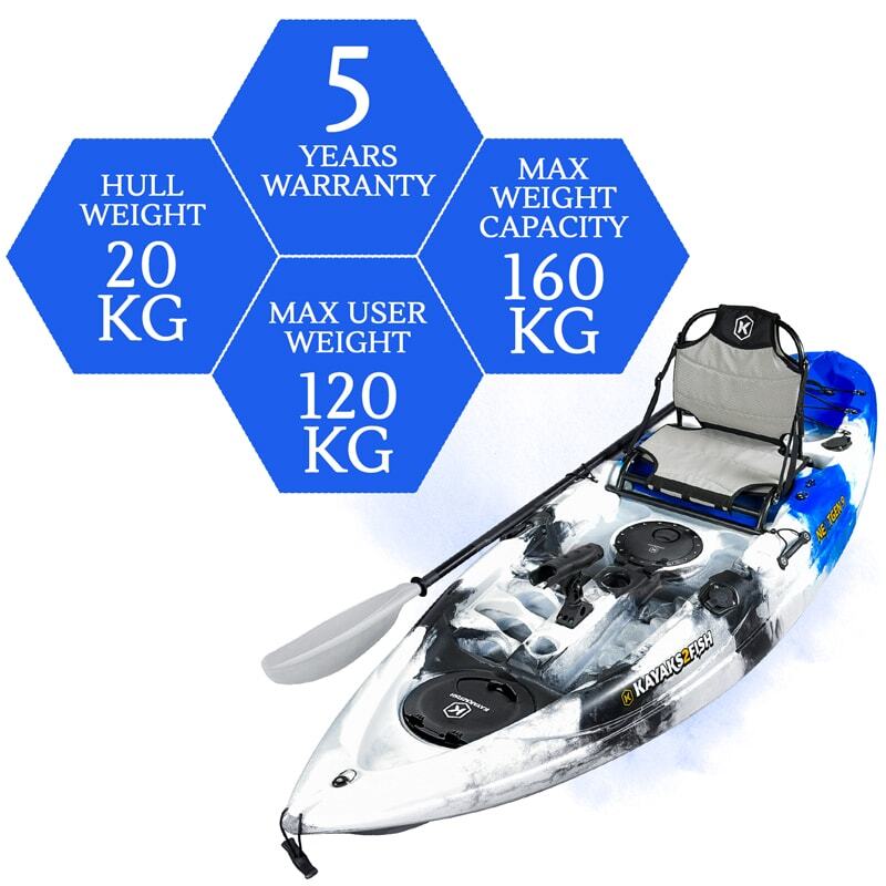 NEXTGEN 9 Fishing Kayak Package - Blue Camo [Brisbane-Coorparoo]