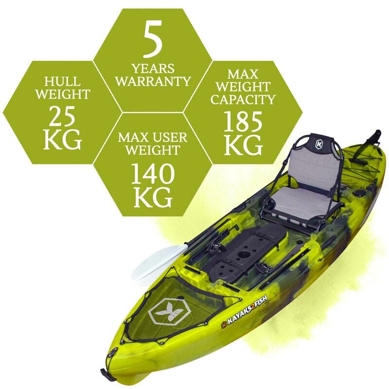 NEXTGEN 10 MKII Pro Fishing Kayak Package - Moss [Brisbane-Coorparoo]