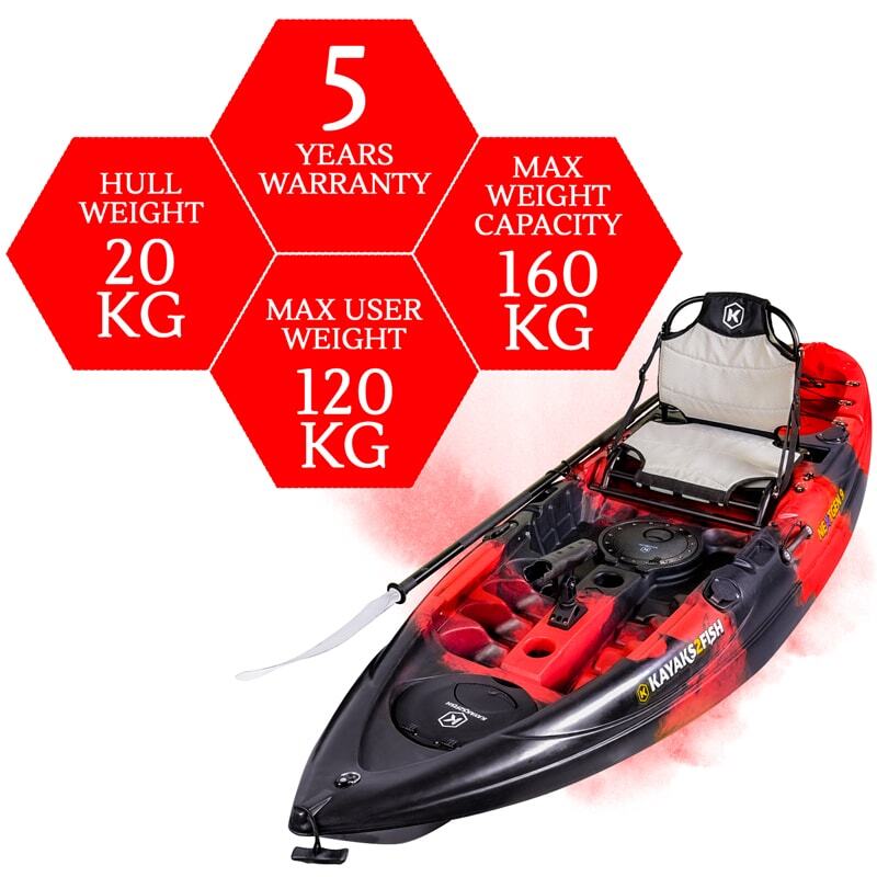NextGen 9 Fishing Kayak Package - Redback [Melbourne]