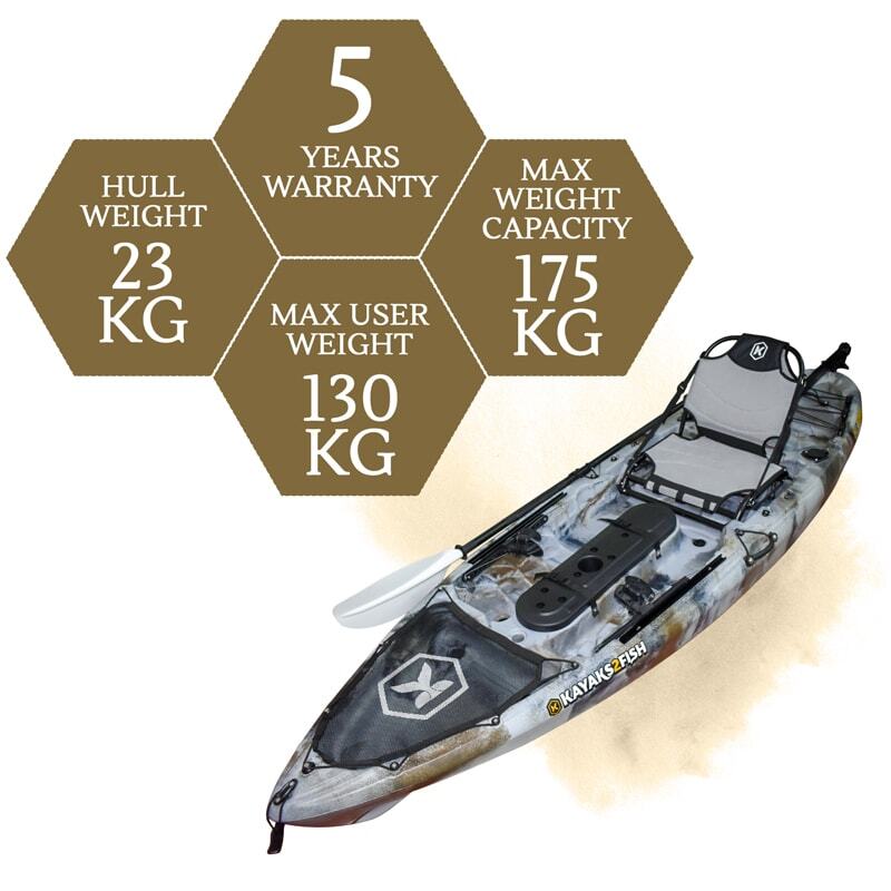 NEXTGEN 10 Pro Fishing Kayak Package - Desert [Melbourne]
