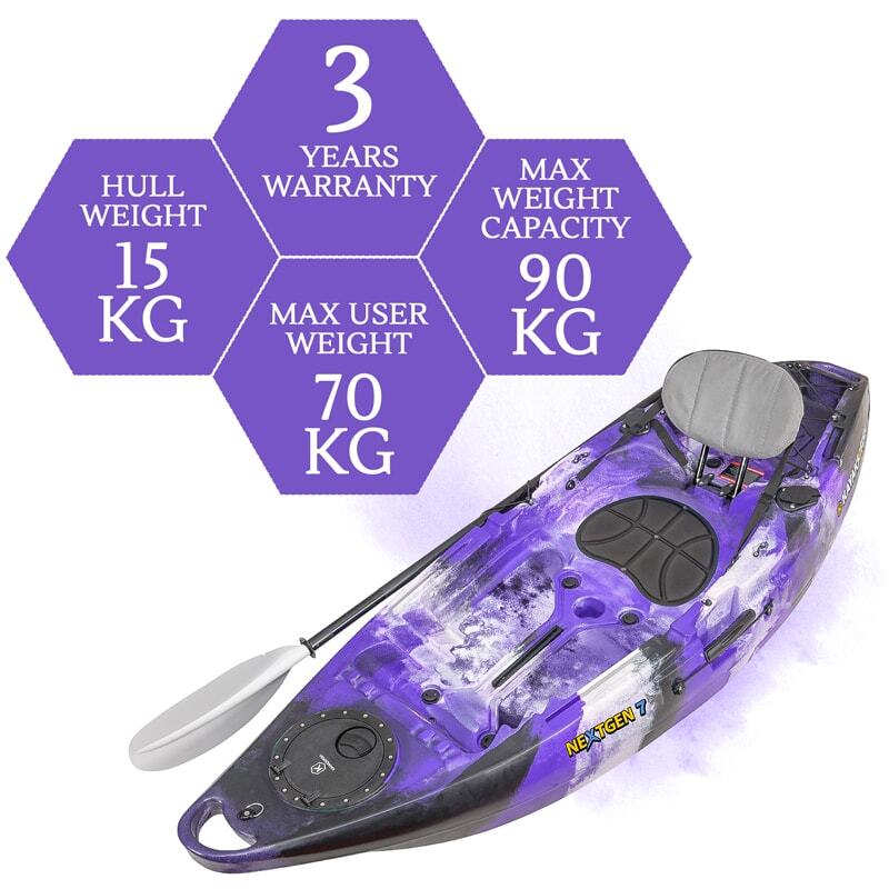 NextGen 7 Fishing Kayak Package - Purple Camo [Perth]