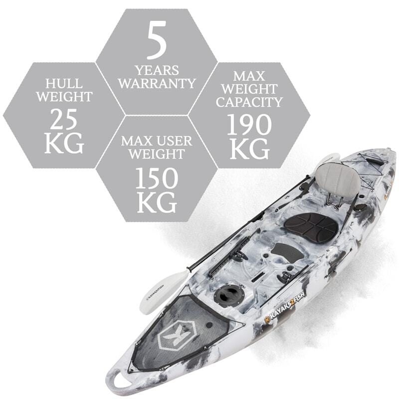 NextGen  1+1 Fishing Tandem Kayak Package - Grey Camo [Perth]