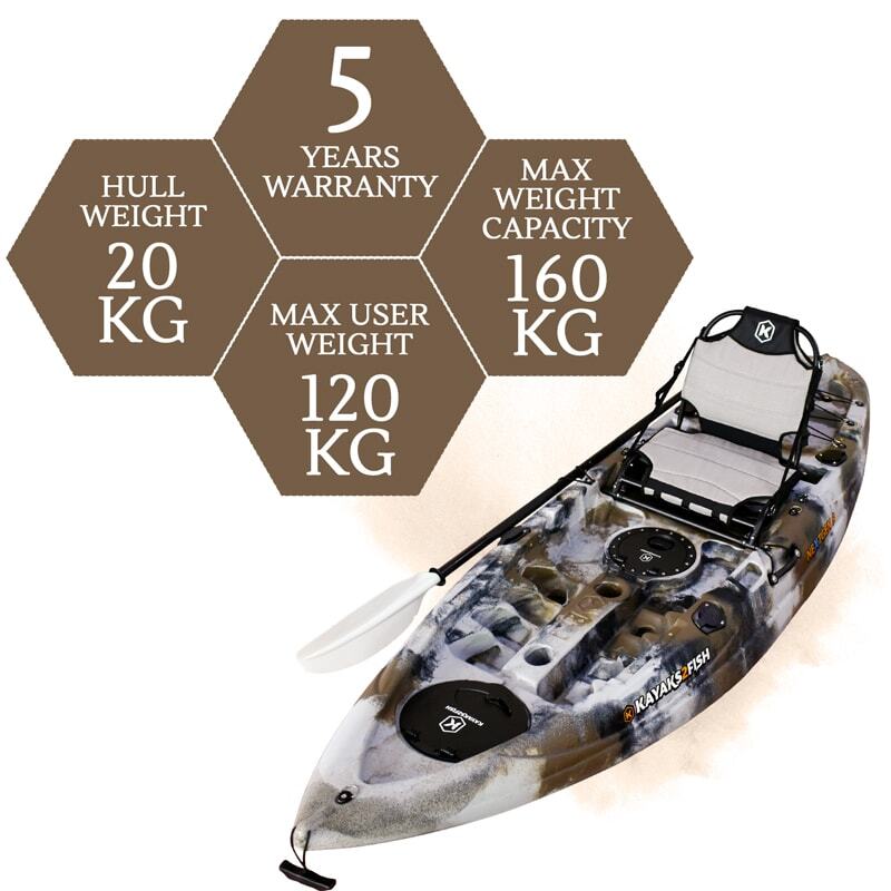 NEXTGEN 9 Fishing Kayak Package - Desert [Brisbane-Rocklea]