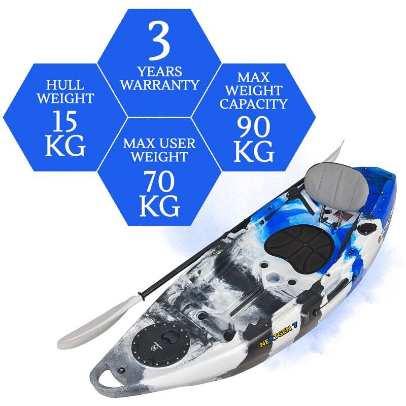 NEXTGEN 7 Fishing Kayak Package - Blue Camo [Sydney]