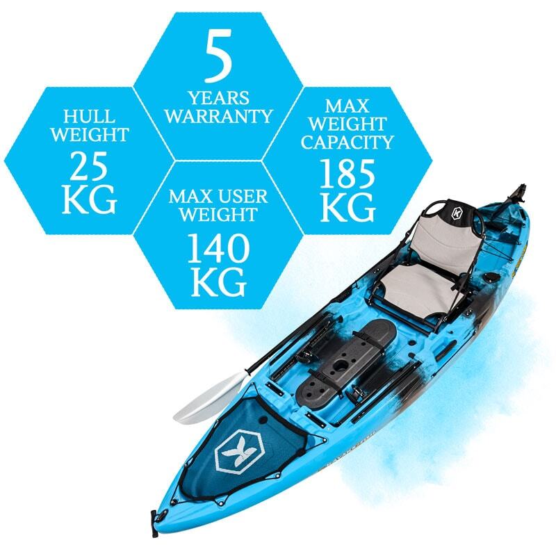 NEXTGEN 10 MKII Pro Fishing Kayak Package - Sky Blue [Sydney]
