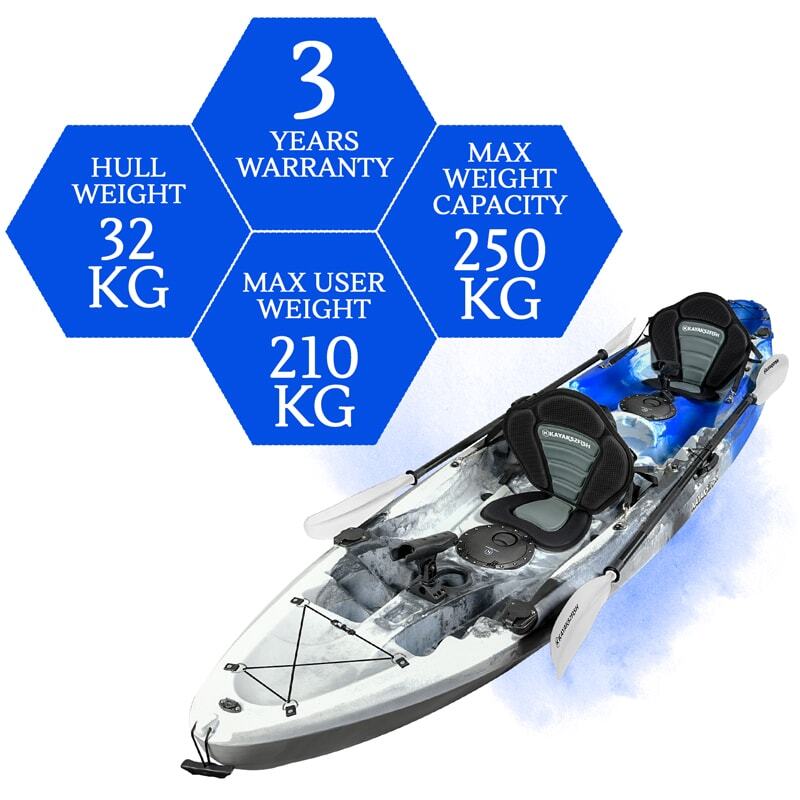 Eagle Double Fishing Kayak Package - Blue Camo [Brisbane-Coorparoo]