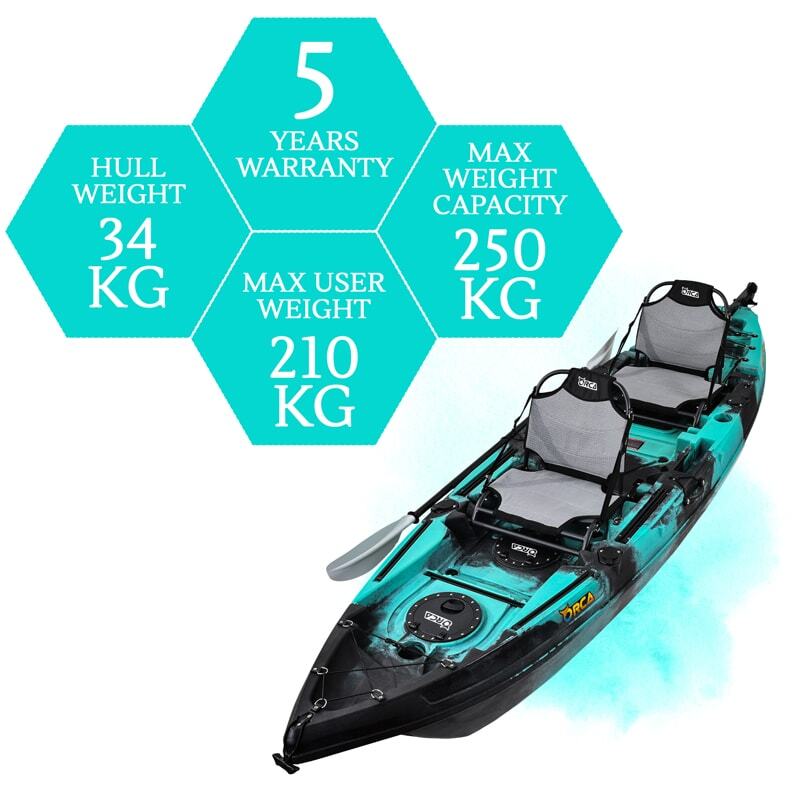 Triton Pro Fishing Kayak Package - Bora Bora [Melbourne]