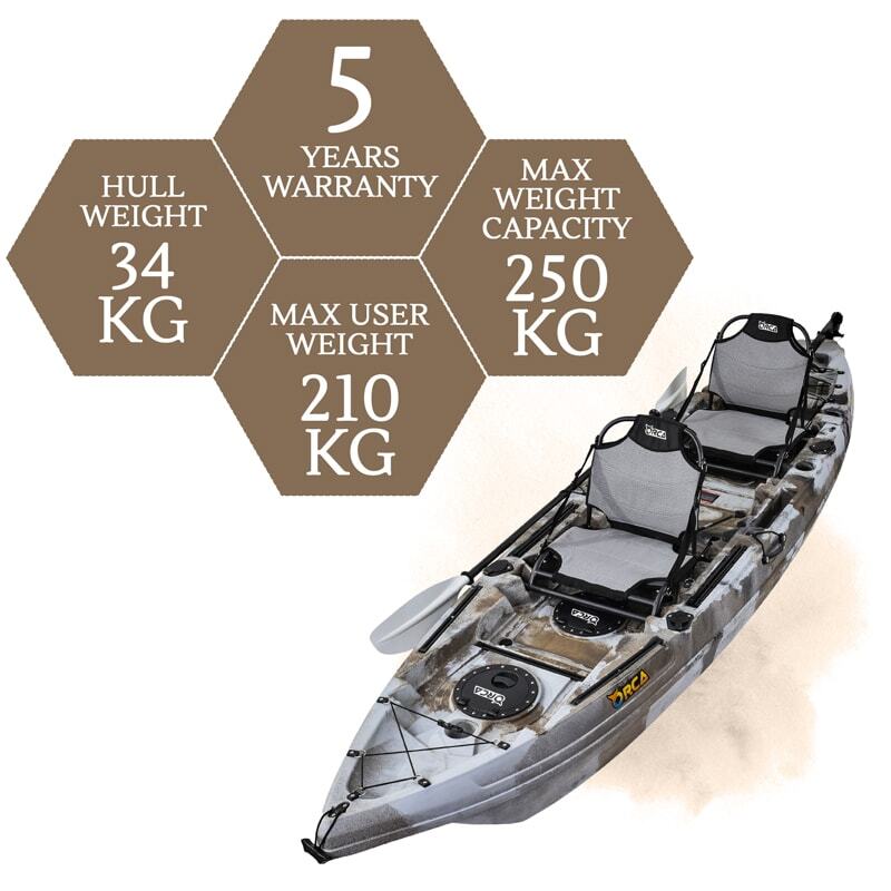 Triton Pro Fishing Kayak Package - sahara [Newcastle]