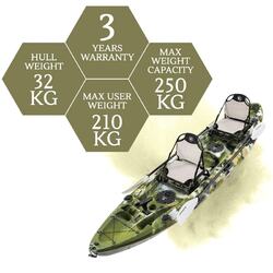 Eagle Pro Double Fishing Kayak Package - Jungle Camo [Newcastle]