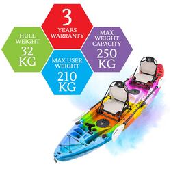 Eagle Pro Double Fishing Kayak Package - Rainbow [Newcastle]