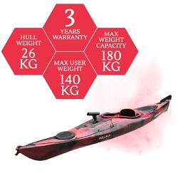 Oceanus 3.8M Single Sit In Kayak - Red Sea [Adelaide]