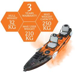 Eagle Pro Double Fishing Kayak Package - Sunset [Brisbane-Coorparoo]