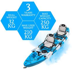 Eagle Pro Double Fishing Kayak Package - Blue Lagoon [Melbourne]