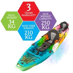 Merlin Double Fishing Kayak Package - Rainbow [Melbourne]