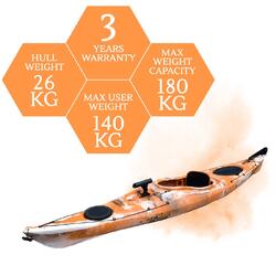 Oceanus 3.8M Single Sit In Kayak - Coral [Melbourne]