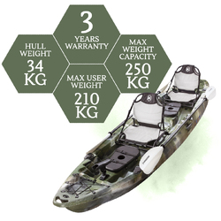 Merlin Pro Double Fishing Kayak Package - Jungle Camo [Perth]