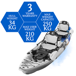 Merlin Pro Double Fishing Kayak Package - Blue Camo [Sydney]
