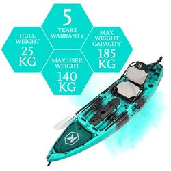 NEXTGEN 10 MKII Pro Fishing Kayak Package - Bora Bora [Newcastle]